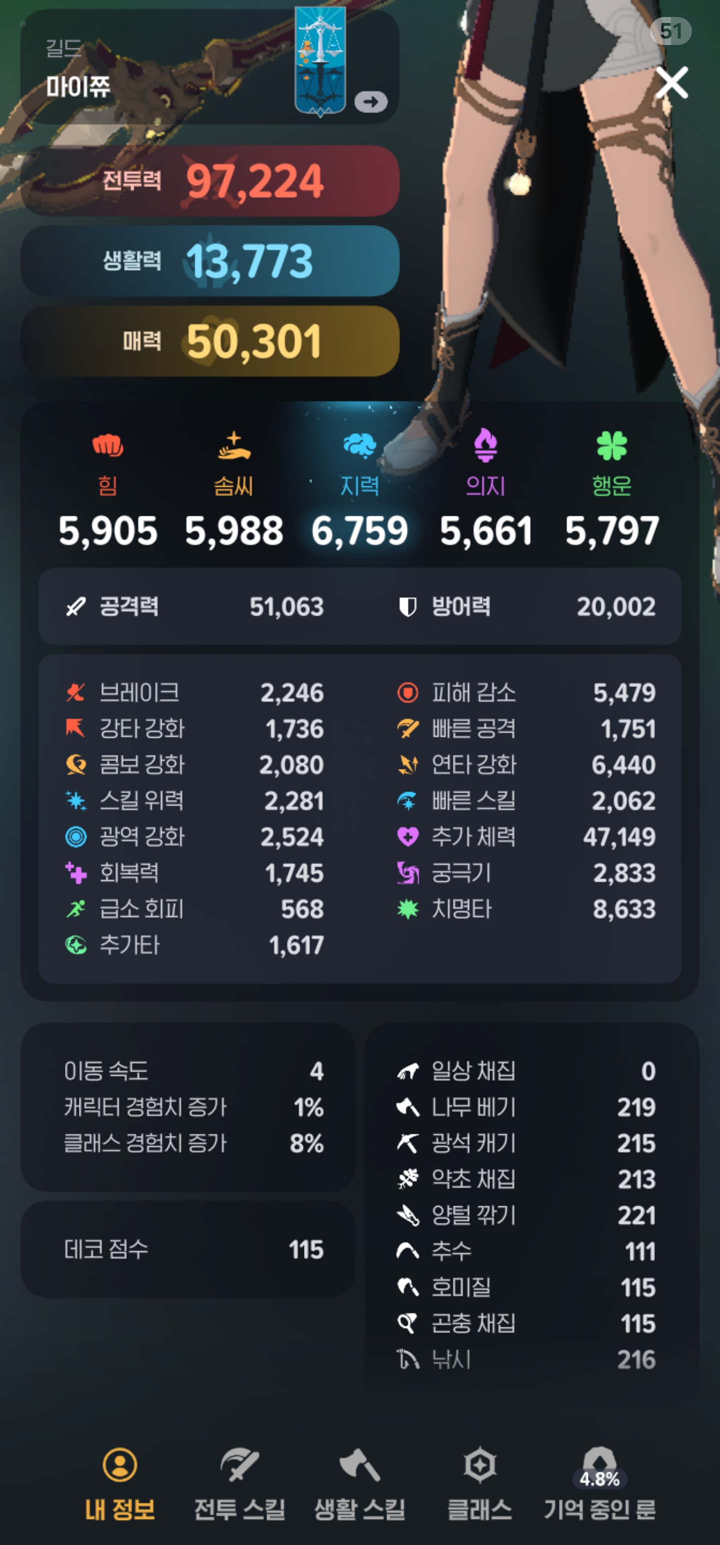 마비노기모바일9.7수도사팝니다
