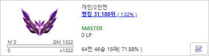 마티 승률 7할 계정 스킨 다수 팝니다